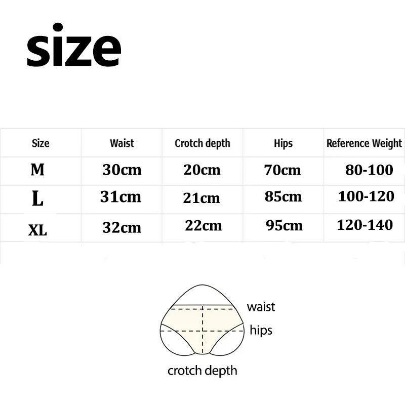 Christmas Sissy Panties Red Lace Feminine Cute 2 Sissy Panties